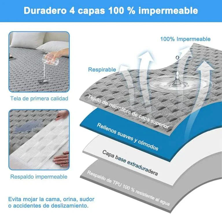 Protector de Colchón Premium – Tu descanso 100% protegido