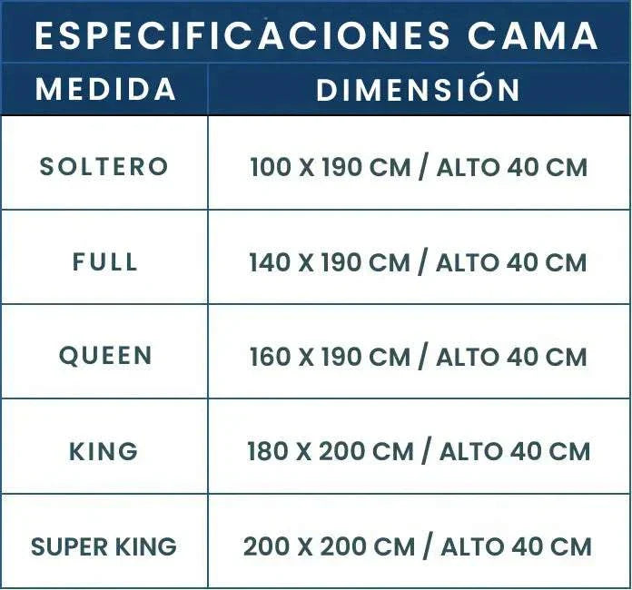 Protector de Colchón Premium – Tu descanso 100% protegido