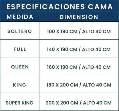 Protector de Colchón Premium – Tu descanso 100% protegido